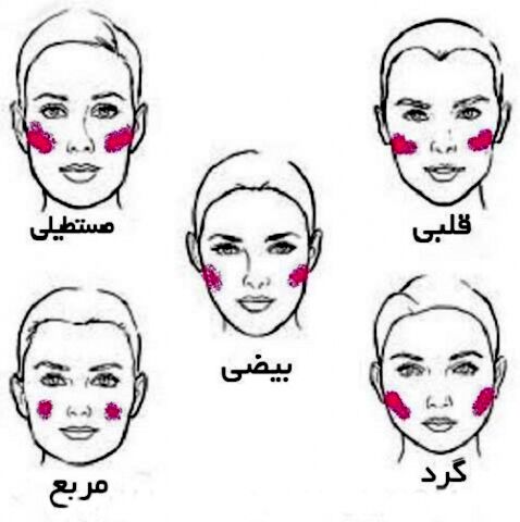 راهکارهایی برای اینکه گونه‌هایتان برجسته‌تر به نظر بیایند