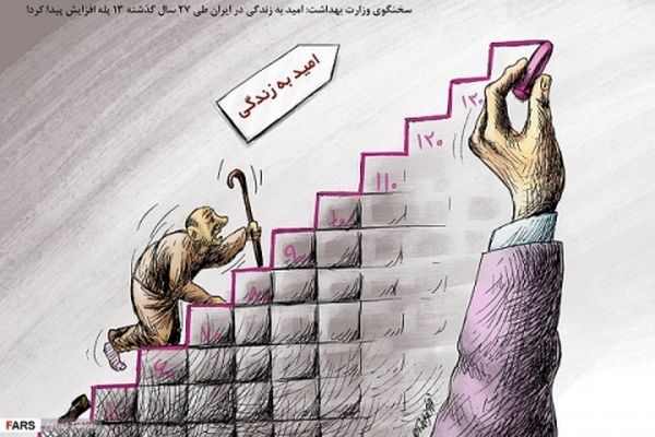 وضعیت امید به زندگی در ایران!