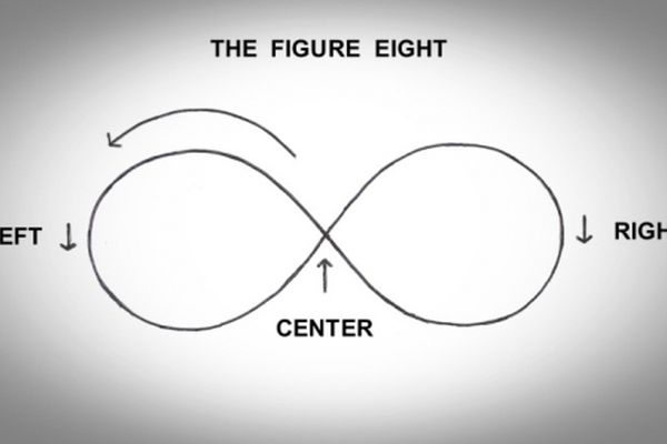 ورزش‌های مناسب برای تقویت چشم+ تصاویر