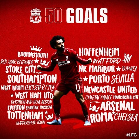 رکورد عجیب محمد صلاح!