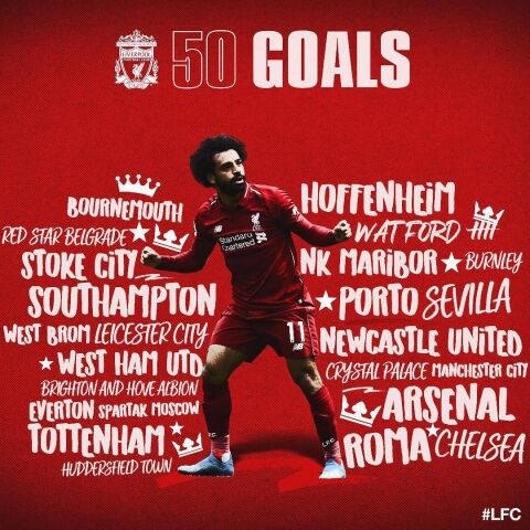 رکورد عجیب محمد صلاح!