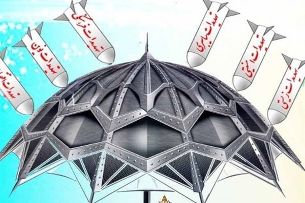 تلاش کمیته پدافند غیرعامل دانشگاه برای جبران عقب‌ماندگی فناوری‌های پاسخگو به تهدیدات جامعه