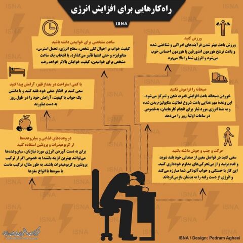 راهکارهایی برای افزایش انرژی