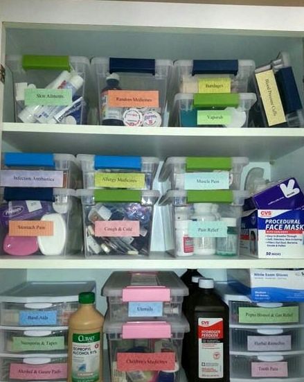 آنچه باید درباره نگهداری دارو در منزل بدانید