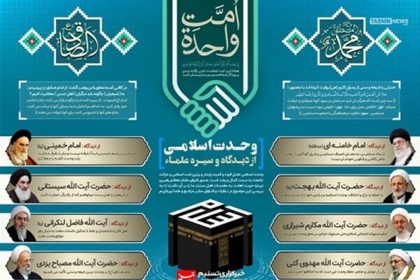 اینفوگرافیک/ امتِ واحده