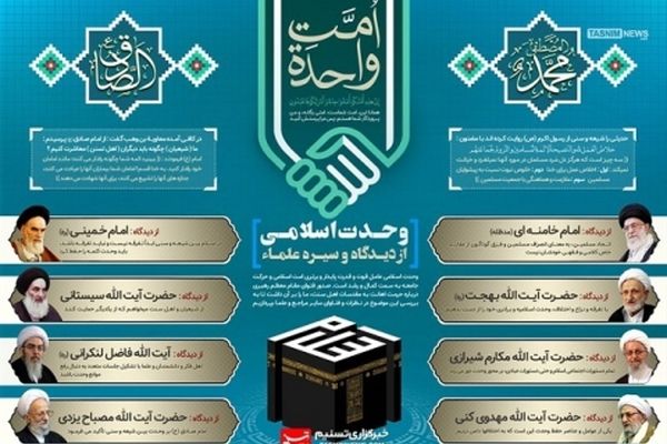 اینفوگرافیک/ امتِ واحده