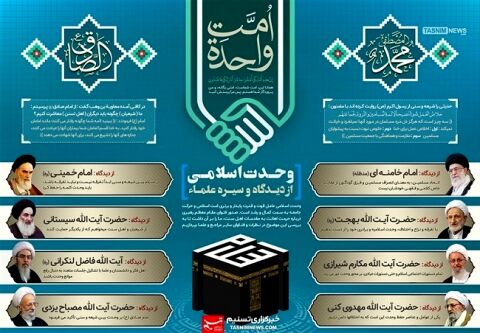 اینفوگرافیک/ امتِ واحده