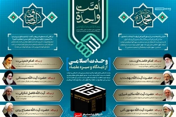 اینفوگرافیک/ امتِ واحده