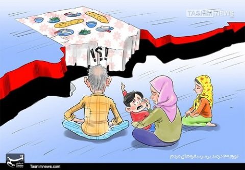 تورم ۱۰۰ درصد بر سر سفره‌های مردم