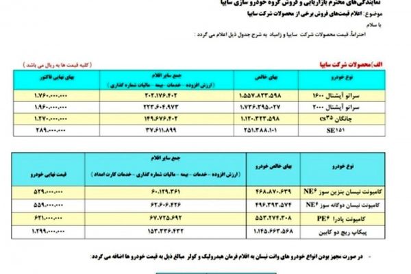سایپا هم گران کرد