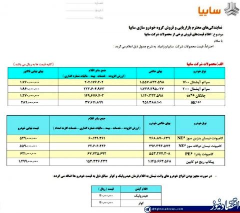 سایپا هم گران کرد