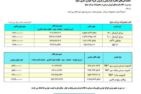 سایپا هم گران کرد