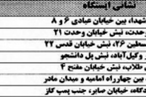 نام‌گذاری ایستگاه‌ها به نام شهدای آتش‌نشان/ آتش‌نشانان میدان‌دار می‌شوند