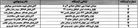 نام‌گذاری ایستگاه‌ها به نام شهدای آتش‌نشان/ آتش‌نشانان میدان‌دار می‌شوند