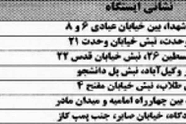 نام‌گذاری ایستگاه‌ها به نام شهدای آتش‌نشان/ آتش‌نشانان میدان‌دار می‌شوند
