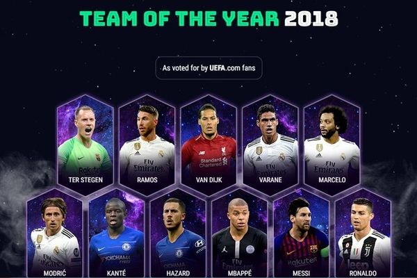 یوفا تیم منتخب ۲۰۱۸ را اعلام کرد