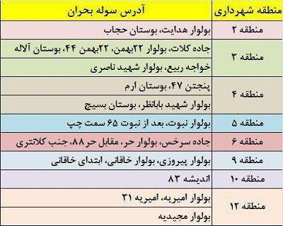 آدرس سوله‌های بحران مشهد برای اسکان اضطراری امشب