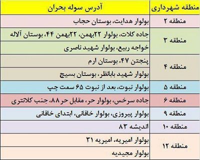 آدرس سوله‌های بحران مشهد برای اسکان اضطراری امشب