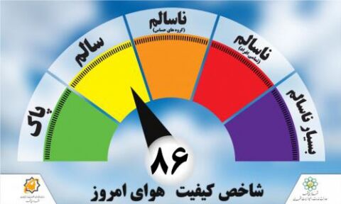 صدف پاک‌ترین هوا و خیام جنوبی آلوده‌ترین هوا را دارند