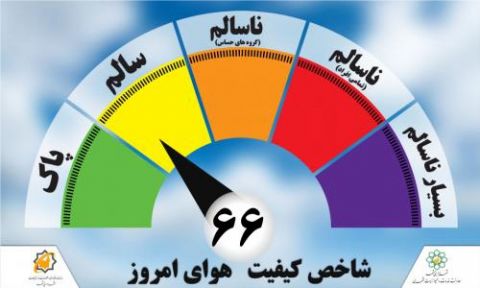 کیفیت هوای مشهد با شاخص کلی 68 در شرایط سالم قرار گرفت