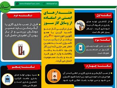 ۸ نکته مهم ایمنی برای استفاده از وسایل گازسوز در آستانه فصل سرما