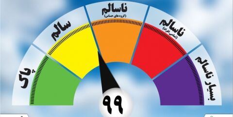 هوای مشهد در مرز هشدار/ شاخص کیفی99