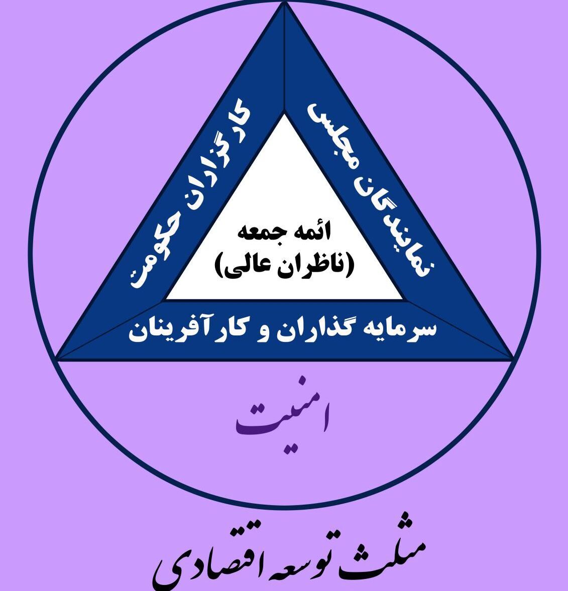۱۴۴۳ پروژه اقتصاد مقاومتی در خراسان رضوی اجرا شد