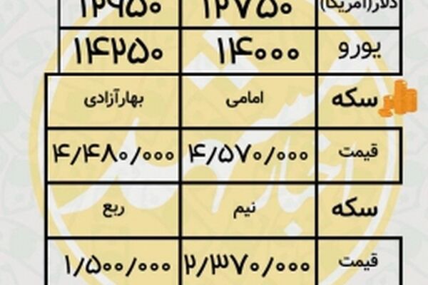 نرخ طلا و سکه امروز 14 آذر