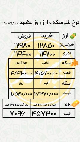 نرخ طلا و سکه امروز 16آذر