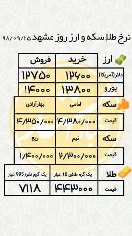 نرخ طلا، سکه و ارز در بازار امروز مشهد