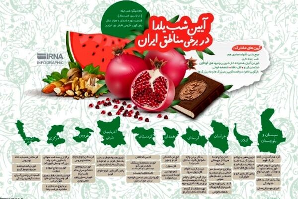 یلدا میراث گذشتگان و امانتی در دستان نسل امروز