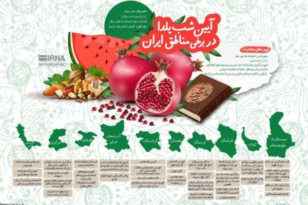 یلدا میراث گذشتگان و امانتی در دستان نسل امروز