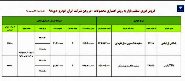 فروش فوری دو محصول ایران‌خودرو
 