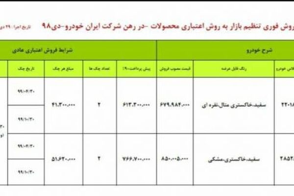 فروش فوری دو محصول ایران‌خودرو
 