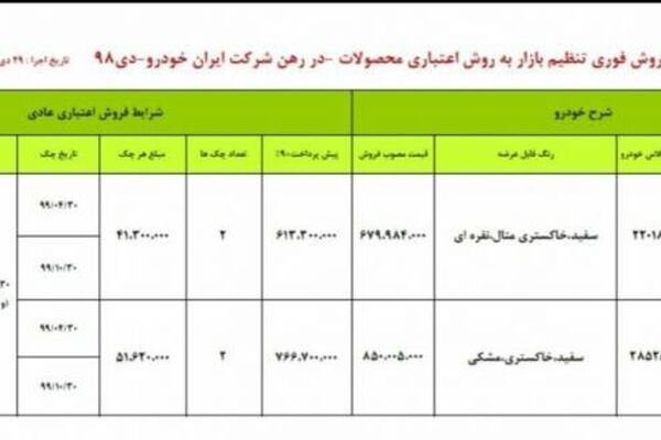 فروش فوری دو محصول ایران‌خودرو
 