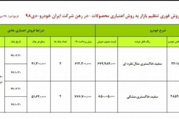 فروش فوری دو محصول ایران‌خودرو
 