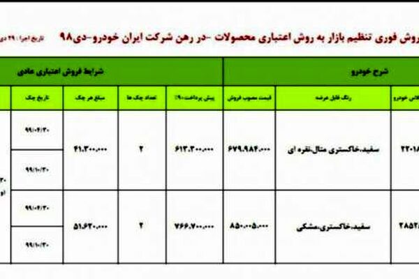 فروش فوری دو محصول ایران‌خودرو
 
