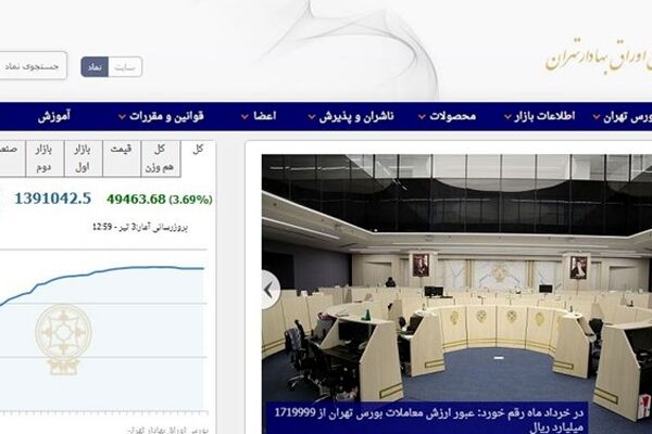 آغاز معاملات صندوق سرمایه‌گذاری مالی یکم در بورس/ هر واحد صندوق 2.3 برابر شد