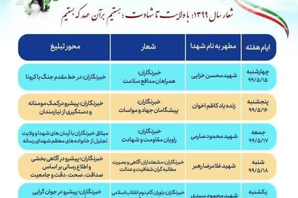 روزشمار هفته گرامیداشت مقام خبرنگار