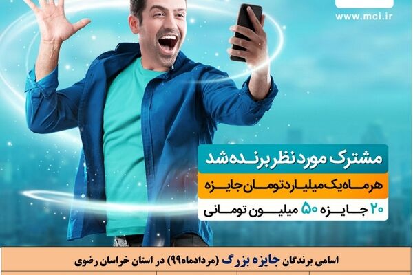 اسامی برندگان جایزه بزرگ همراه اول در استان