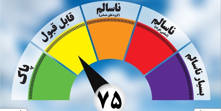 کیفیت هوای مشهد سالم است