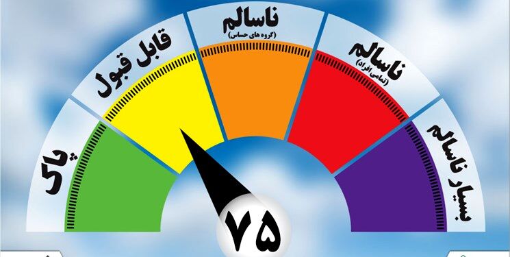 کیفیت هوای مشهد سالم است