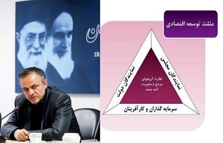 طرح مثلث توسعه اقتصادی فرهنگی در مجلس/ اجرای طرح استاندار سابق خراسان رضوی در سطح کشور