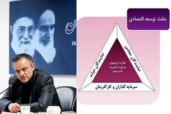 طرح مثلث توسعه اقتصادی فرهنگی در مجلس/ اجرای طرح استاندار سابق خراسان رضوی در سطح کشور
