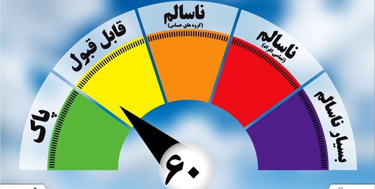 کیفیت هوای مشهد سالم است
