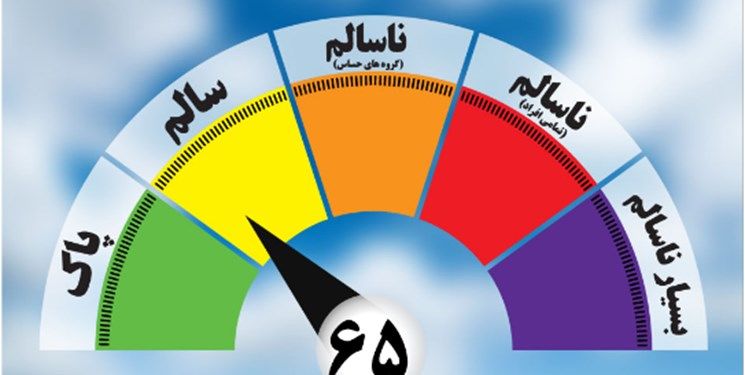 وضعیت ناسالم برای هوای دو منطقه مشهد