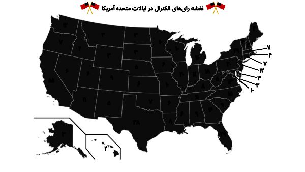 رای الکترال به زبان ساده