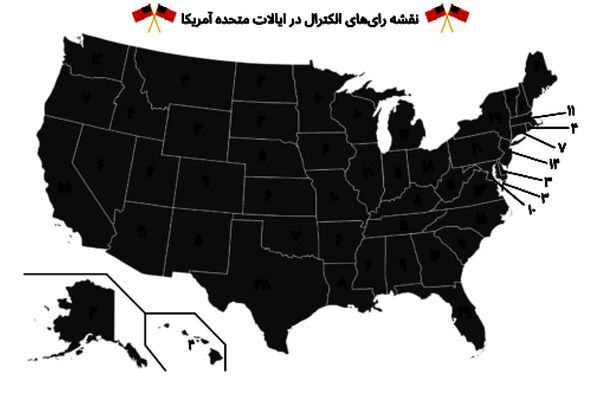 رای الکترال به زبان ساده