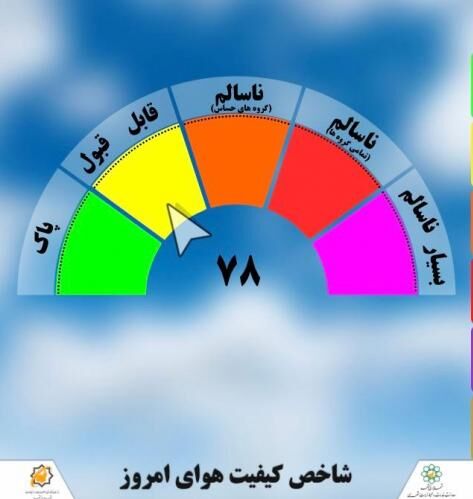 کیفیت هوا در مشهد قابل قبول است