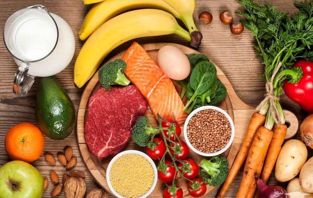 جهش مجدد تورم خوراکی ها